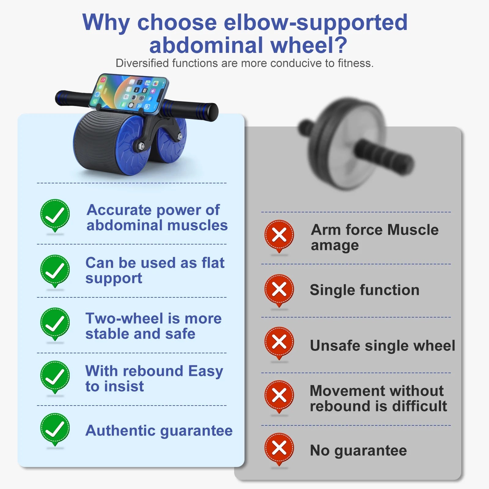 Ab Roller Wheel – Automatic Rebound Core Trainer for Home Gym